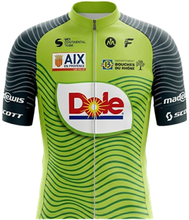AVC Aix Provence Dole (Fra)